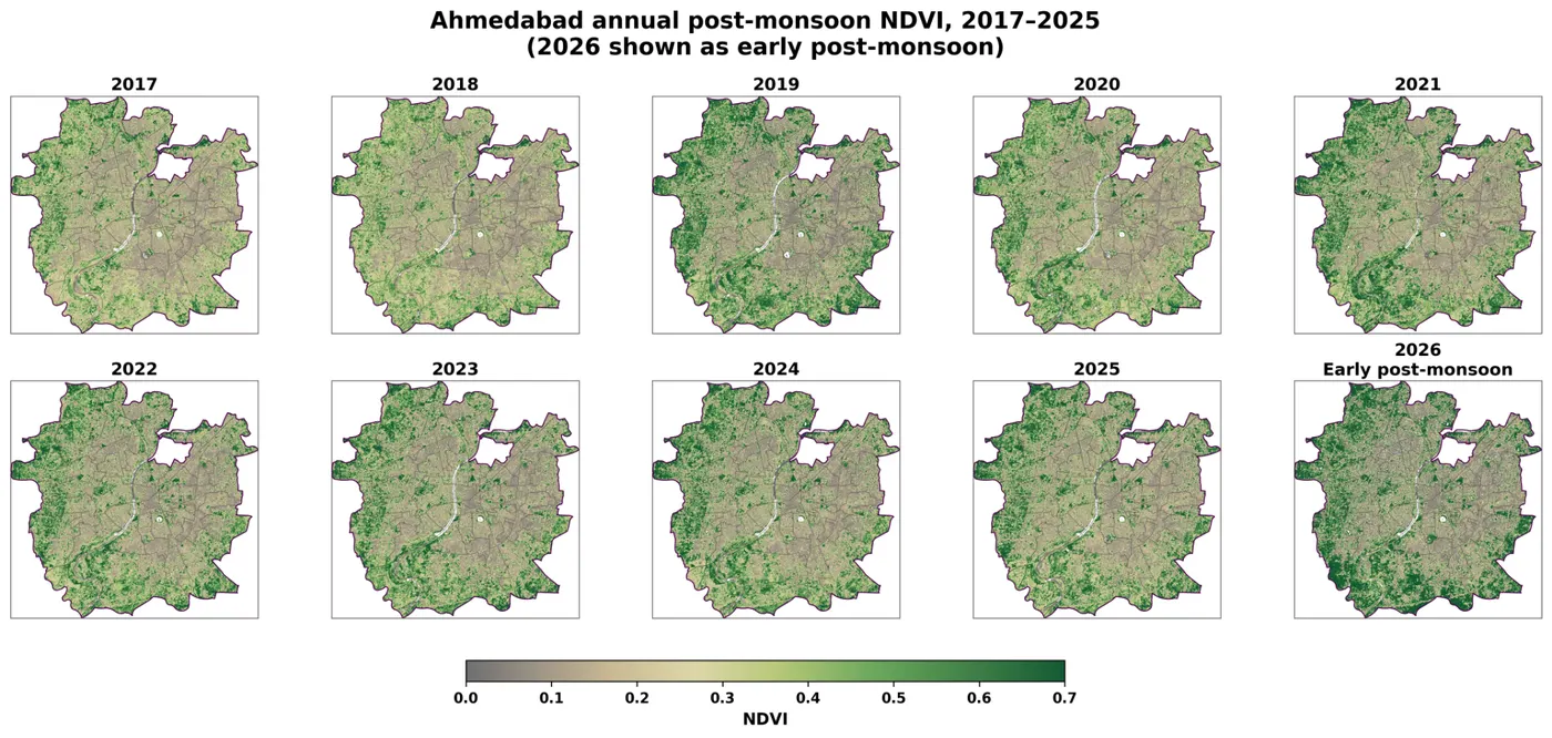 Ten small maps of Ahmedabad post-monsoon NDVI for 2017 to 2026, with visibly varying greenness from year to year.