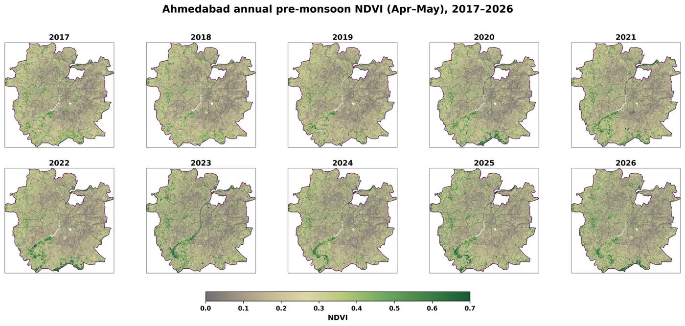 Ten small maps of Ahmedabad pre-monsoon NDVI for 2017 to 2026, looking broadly similar across years.